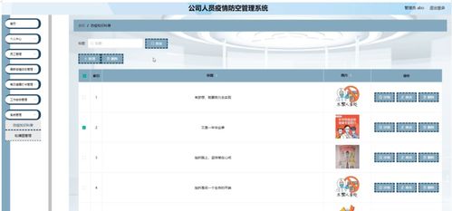 Java SSM框架下的公司人員疫情防控管理系統(tǒng)設(shè)計(jì)與實(shí)現(xiàn)